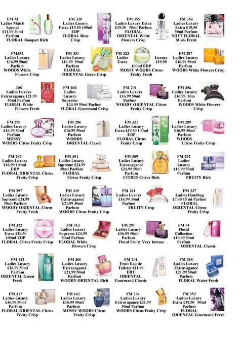 smells like perfume list uk.